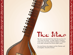 Ragas in Shastriya Sangeet and Modern Music